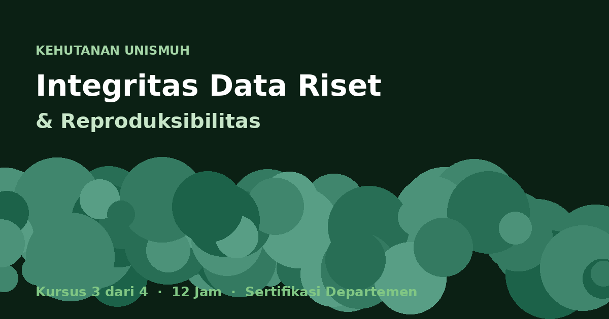 Integritas Data Riset, Pencegahan Fabrikasi & Reproduksibilitas