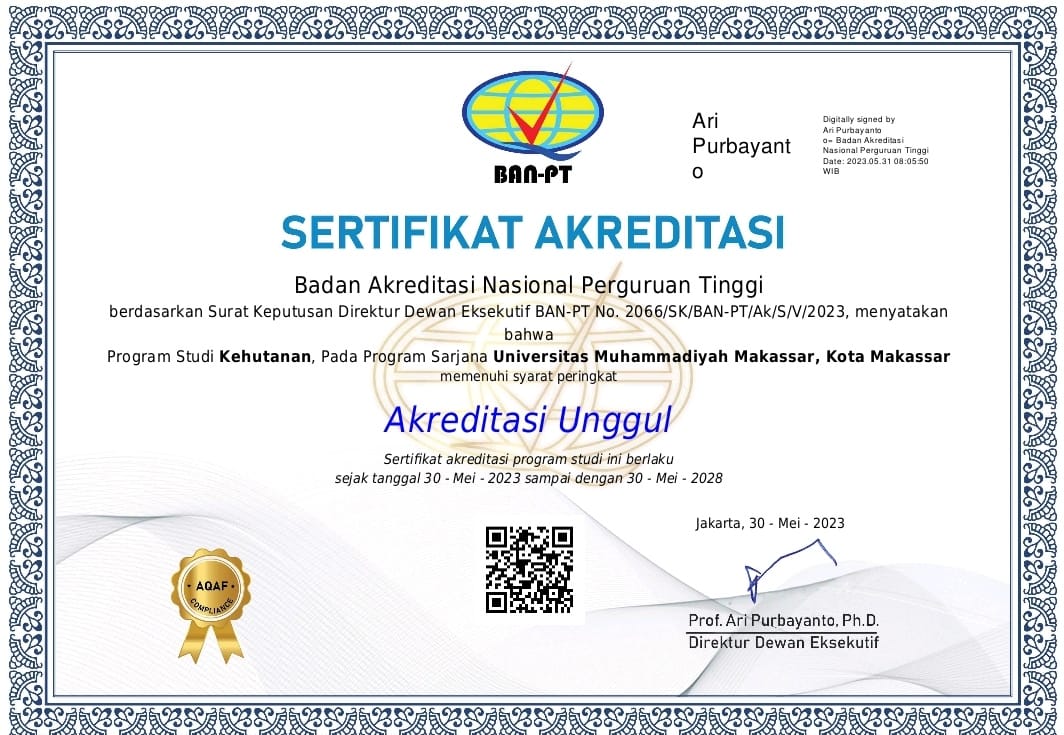 Akreditasi Unggul Kehutanan UNISMUH