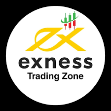 Exploring the Live Exness Platform Features, Benefits, and Trading Insights